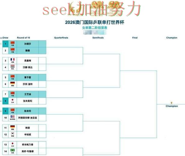 盘点世界杯买球平台：从赛事直播到直播观看全流程解析 - 2026世界杯