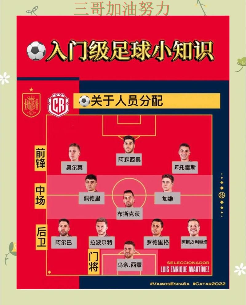 世界杯竞猜入口汇总：怎么玩其实很简单（世界杯数据）