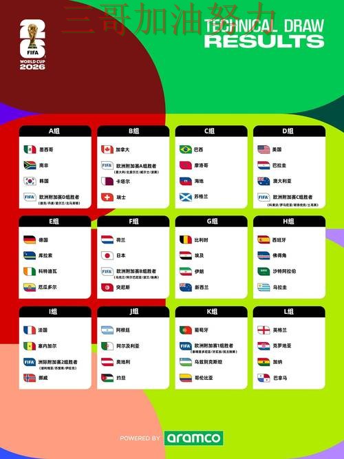 世界杯投注实测对比实录：是否值得用真实情况曝光（FIFA World Cup 2026）