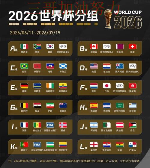 世界杯投注网站大全入口汇总：是否安全其实很简单（FIFA World Cup 2026）